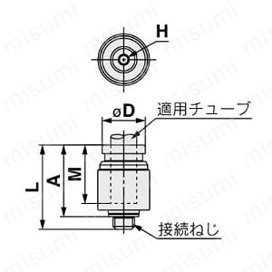 KQB2Hシリーズ エルボタイプの外観