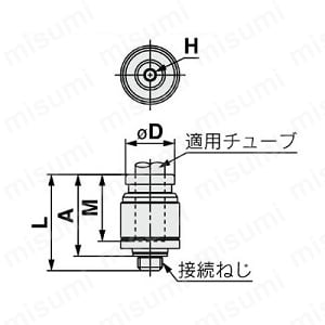 KQB2Hシリーズ エルボタイプの外観