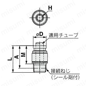 KQB2Hシリーズ ユニバーサルタイプの外観