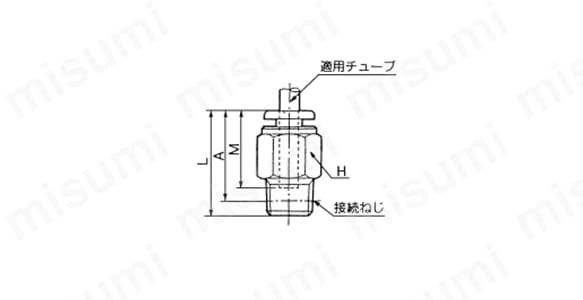 ハーフユニオン：KGHの外形図（Rの場合）