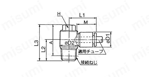 KGV10-02 | ワンタッチ管継手 ステンレス KGシリーズ ユニバーサル