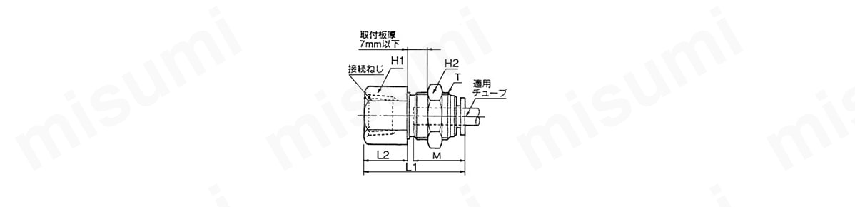 ワンタッチ管継手 ステンレス KGシリーズ 隔壁用メスユニオン KGE