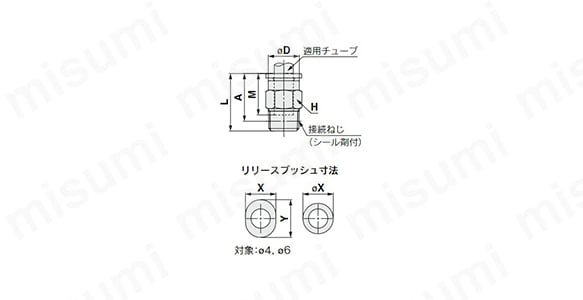 ハーフユニオン：KQ2H-G（シール剤）の外形寸法図
