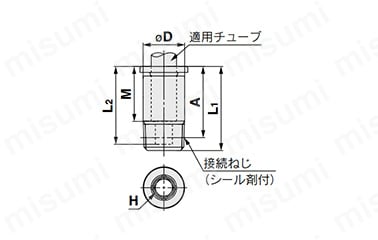 寸法図