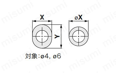 リリースブッシュ寸法