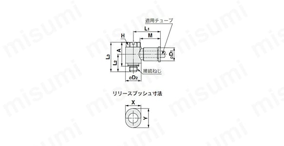 ワンタッチ管継手 ステンレス ユニバーサルエルボユニオン KQ2V-G