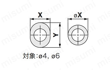 リリースブッシュ寸法
