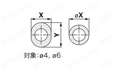 リリースブッシュ寸法