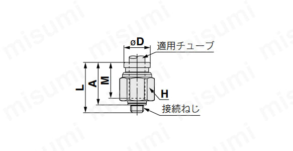 ハーフユニオン：KQG2Hの外形図（M5の場合）