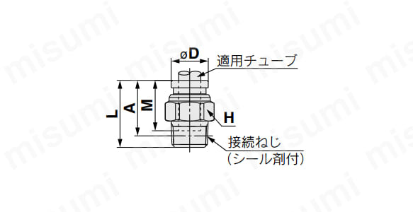 ハーフユニオン：KQG2Hの外形図（Rの場合）