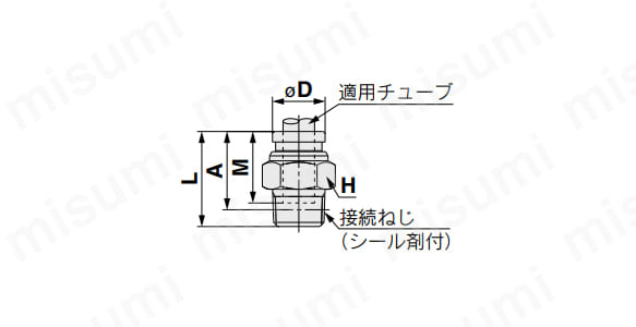 ハーフユニオン：KQG2Hの外形図（NPTの場合）