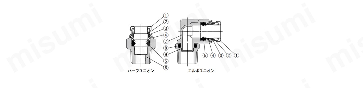 SUS316ワンタッチ管継手 KQG2シリーズの構造図