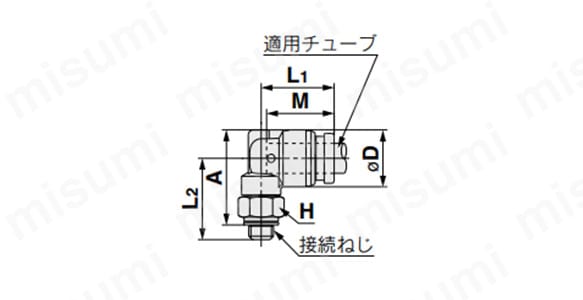 エルボユニオン：KQG2Lの外形図（10-32UNFの場合）