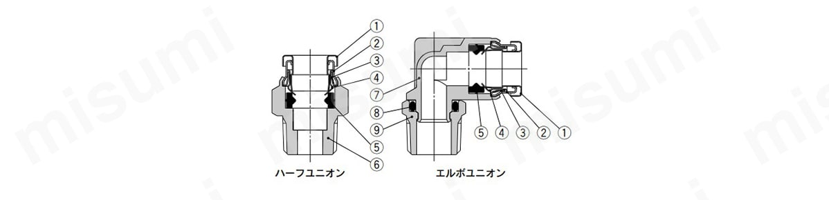 KQG2シリーズの構造図