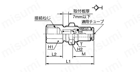 KCEの外形図