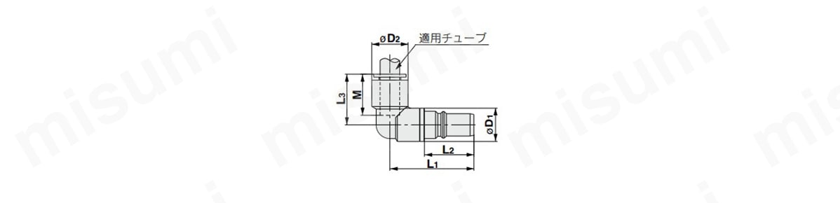 SカプラーKKシリーズ プラグ(P) ワンタッチ管継手付エルボ SカプラーKKシリーズ プラグ(P) ワンタッチ管継手付エルボ