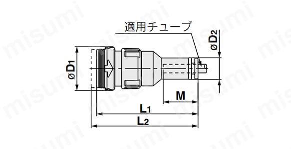 SカプラーKK：　ソケット(S)  ワンタッチ管継手付ストレートタイプ:関連画像