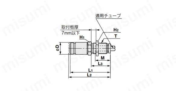 SカプラーKK：　ソケット(S)  ワンタッチ管継手付隔壁タイプ:関連画像