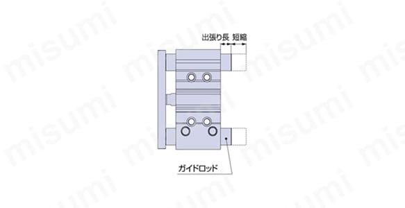 ガイド付薄形シリンダ MGPシリーズ | SMC | MISUMI(ミスミ)