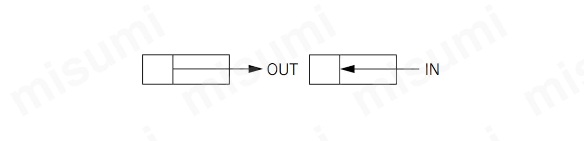 外形図（OUT、IN）