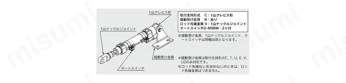 エアシリンダ 標準形 複動・片ロッド CM2シリーズ | SMC | MISUMI(ミスミ)