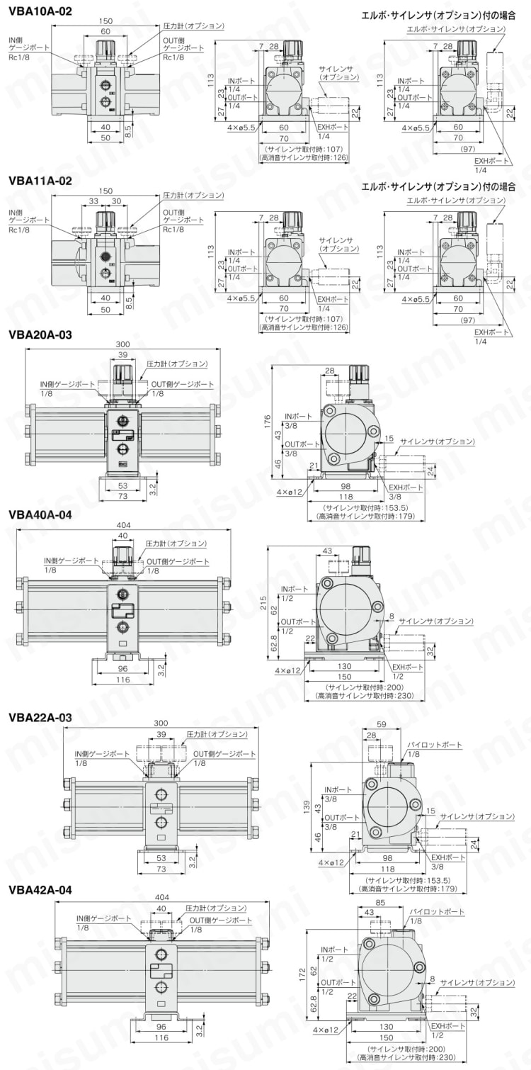 VBA20A-03G 増圧弁 VBAシリーズ SMC MISUMI(ミスミ)