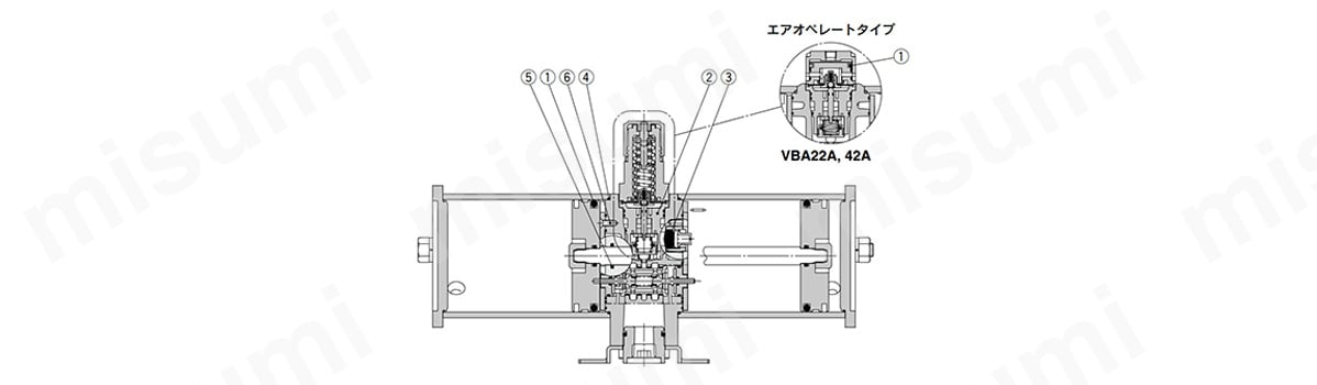 VBA20A-03GN | 増圧弁 VBAシリーズ | SMC | MISUMI(ミスミ)