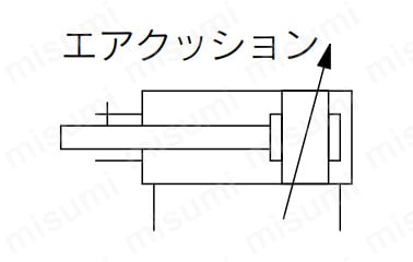 表示記号 エアクッション