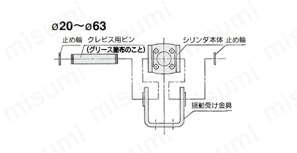 エアシリンダ 標準形 単動 押出し・引込み CG1シリーズ | SMC | MISUMI
