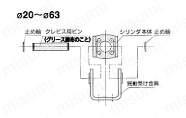クレビス組付要領（φ20～63（直径20～63mm））