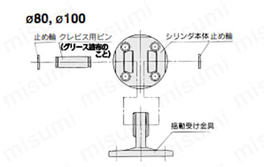 クレビス組付要領（φ80～100（直径80～100mm））