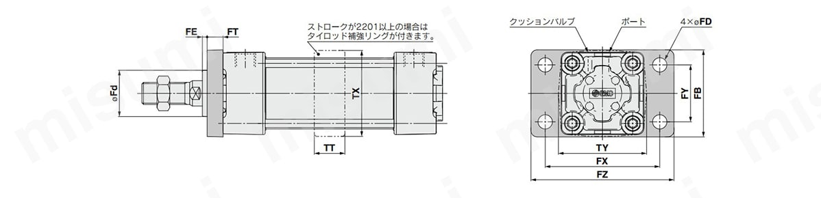 2ページ目)型番 エアシリンダ 標準形 複動・片ロッド MBシリーズ SMC MISUMI(ミスミ)