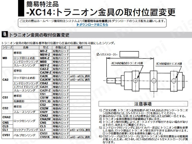 型番 エアシリンダ 標準形 複動・片ロッド CA2シリーズ SMC MISUMI(ミスミ)