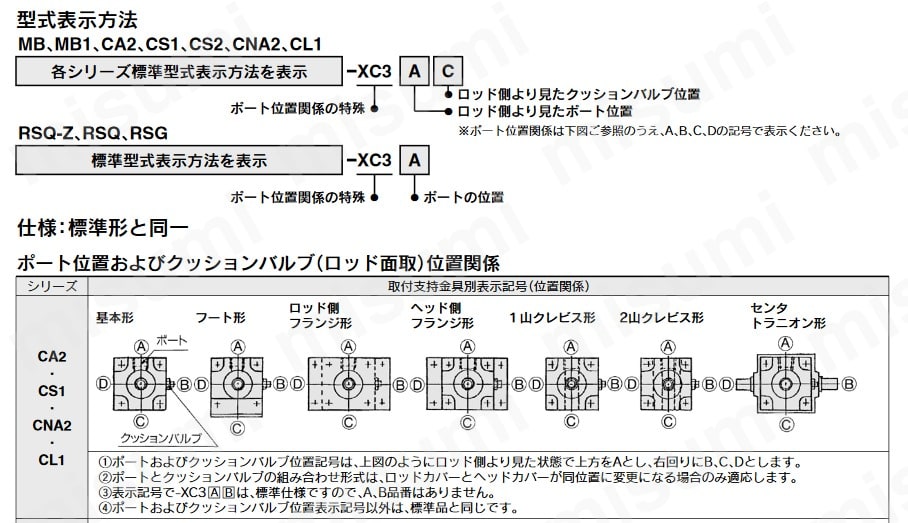 エアシリンダ 標準形 複動・片ロッド CA2シリーズ | SMC | MISUMI(ミスミ)