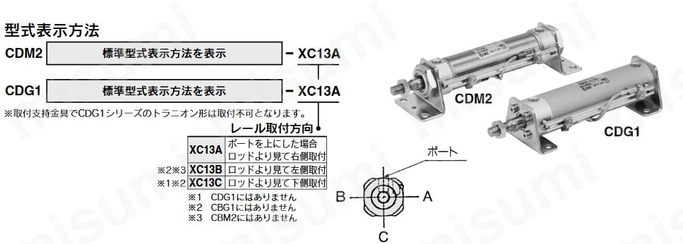 エアシリンダ 標準形 複動・片ロッド CG1シリーズ SMC MISUMI(ミスミ)