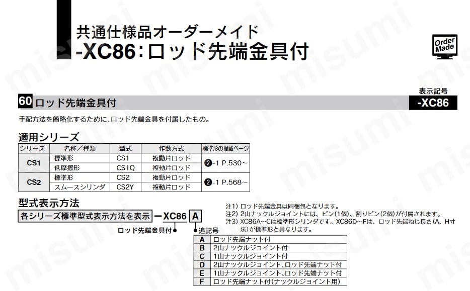 エアシリンダ 標準形 給油・無給油タイプ・エアハイドロタイプ CS1シリーズ SMC MISUMI(ミスミ)