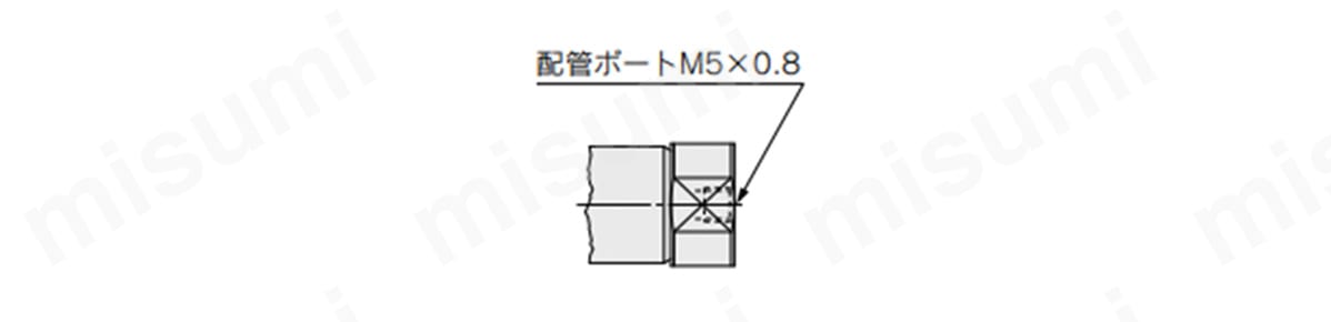 ヘッドカバーポート位置／軸方向（R）の場合
