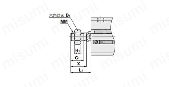 φ20（直径20mm）・φ25（直径25mm）の寸法図 ロット先端おねじの場合