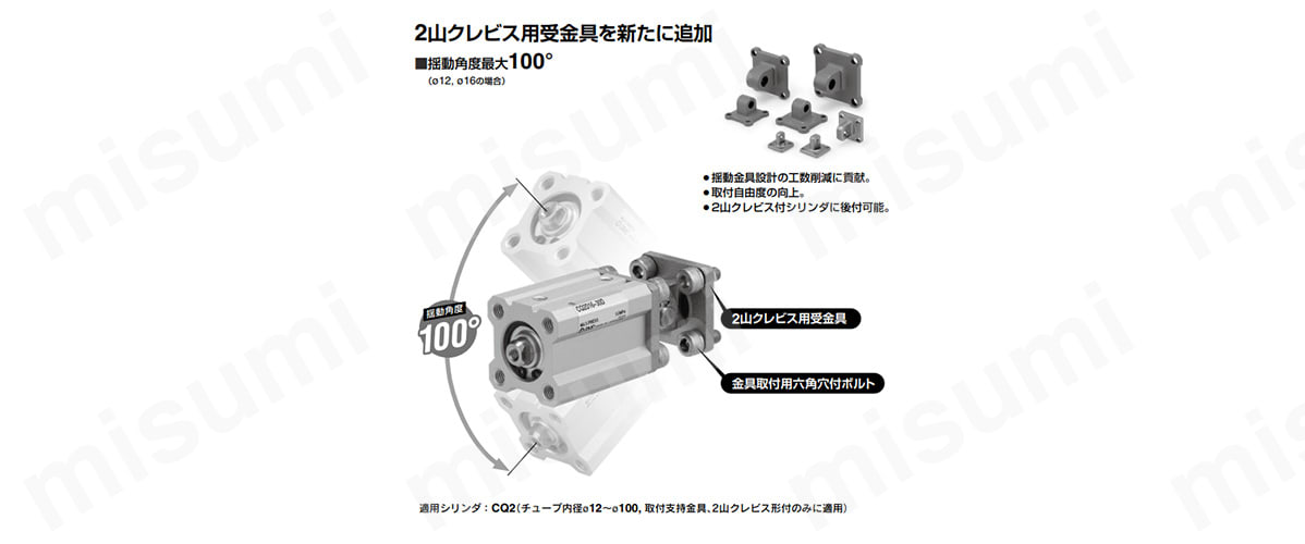 CQ2A63-100DCMZ | 【在庫品多数】薄形シリンダ 標準形 複動・片ロッド