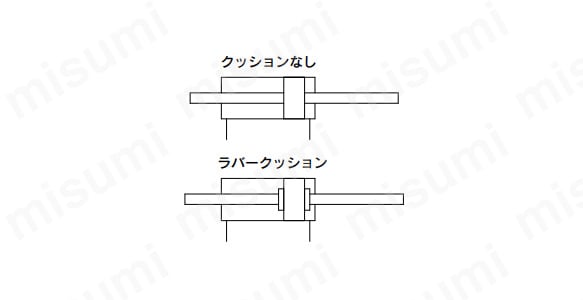薄形シリンダ 標準形 複動・両ロッド CQ2Wシリーズ | SMC | MISUMI(ミスミ)