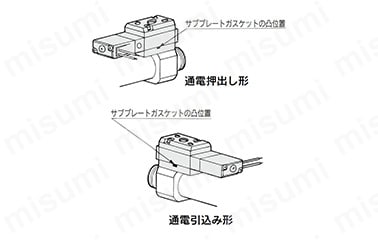 変更方法3