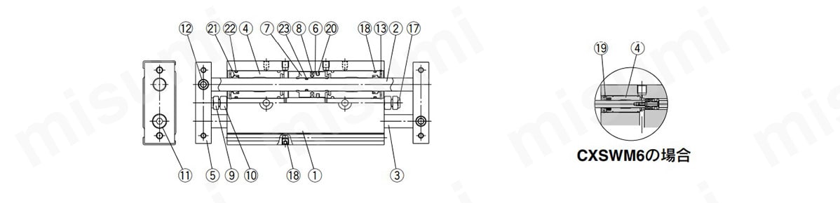 SMC:ガイド付薄形シリンダ 型式:MGPL40-75Z（1セット:10個入） - 2