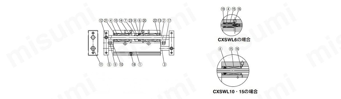 SMC:ガイド付薄形シリンダ 型式:MGPL40-200Z（1セット:10個入） - 1