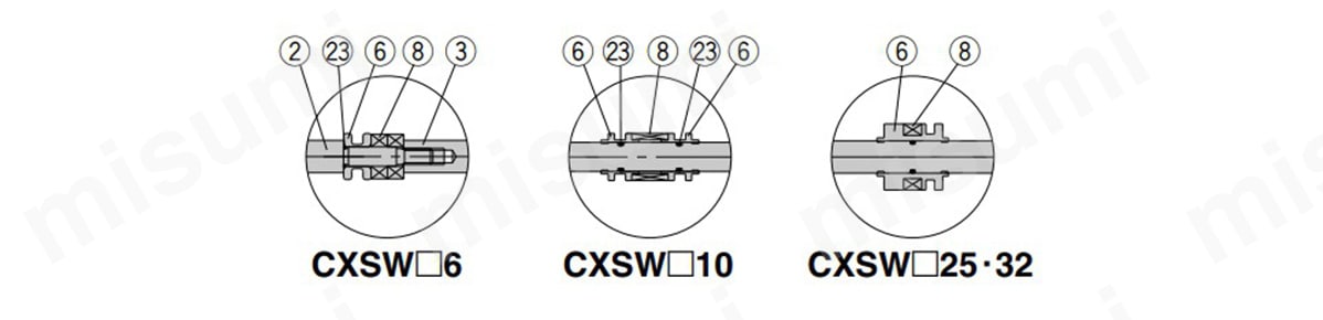 デュアルロッドシリンダ 両ロッドタイプ CXSWシリーズ SMC MISUMI(ミスミ)