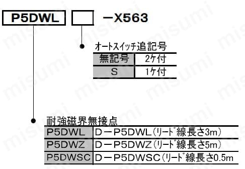 CQMB32-10 | 薄形シリンダ ガイドロッド形 CQMシリーズ | SMC | MISUMI