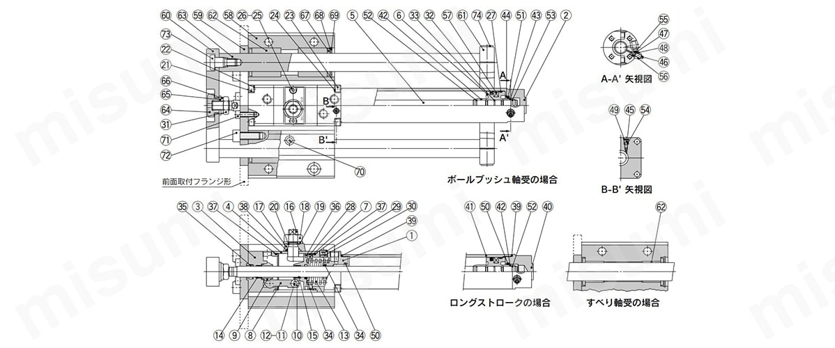 ガイド付シリンダ ファインロックシリンダ内蔵コンパクトタイプ MLGCシリーズ SMC MISUMI(ミスミ)