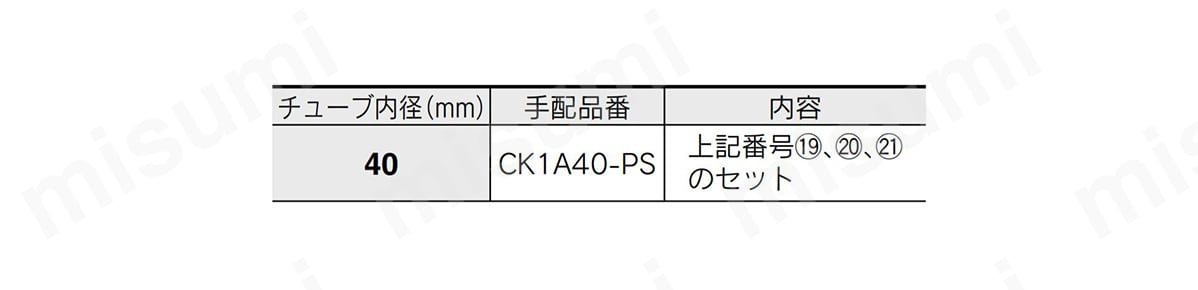 交換部品／パッキンセットの詳細 イメージ