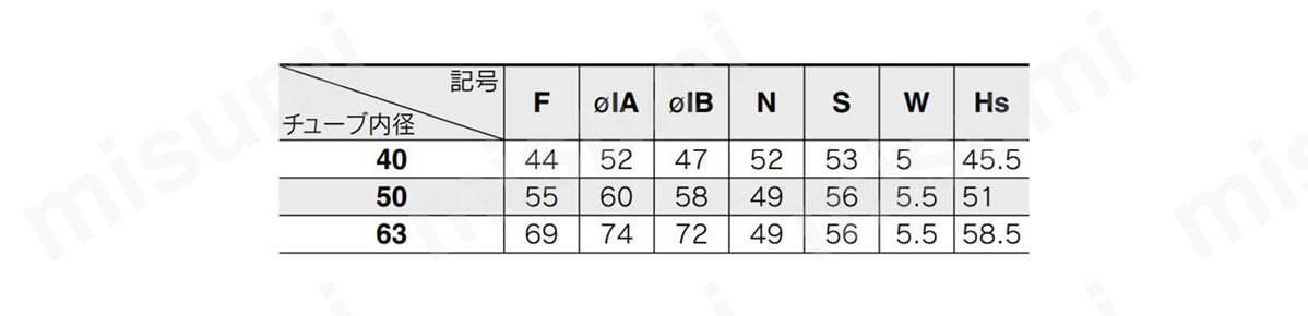 CKG1□40、50、63 ロッド取付形の寸法表 イメージ