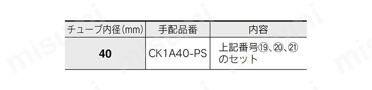 交換部品／パッキンセットの詳細 イメージ