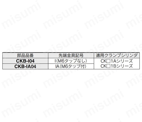 1山ナックルジョイント 詳細表 イメージ